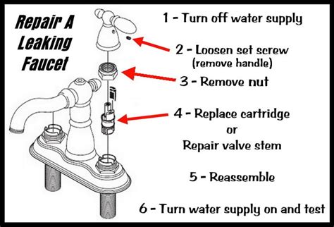 duncanville faucet repair|Leaking Faucet Repair in Duncanville .